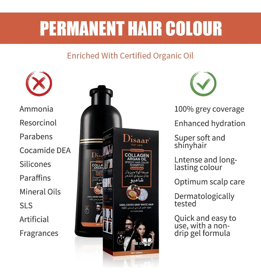 Champú/tinte Coloración Rápido Del Cabello, ANTICANAS